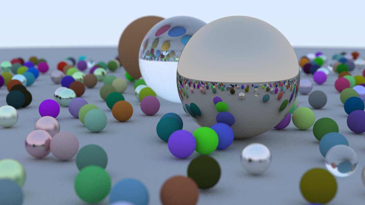 Raytracing In One Weekend